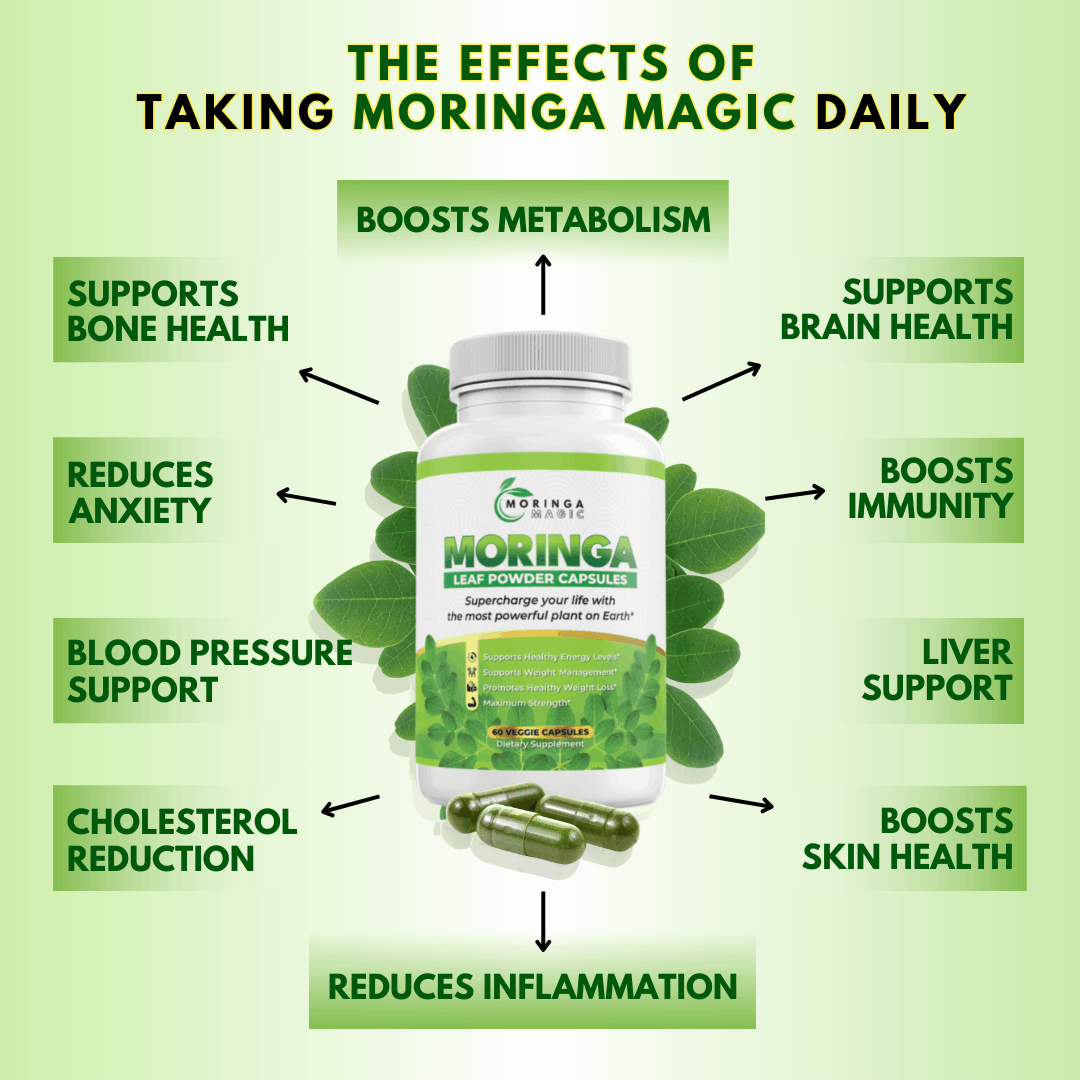 Moringa Magic- Effect 1