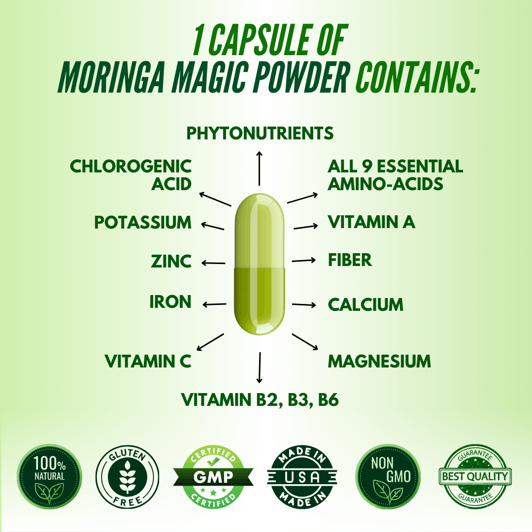 Moringa Magic - Effect